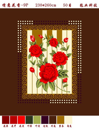 سایز پتو دوقلو